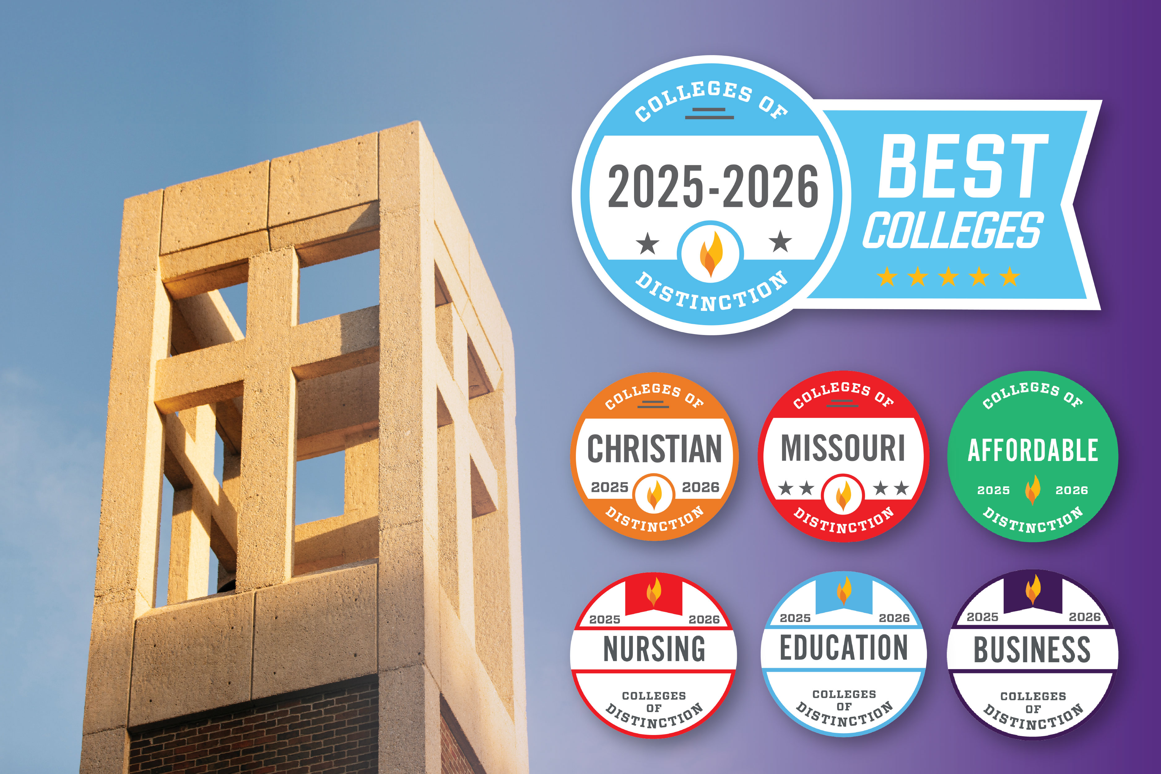 Colleges of Distinction